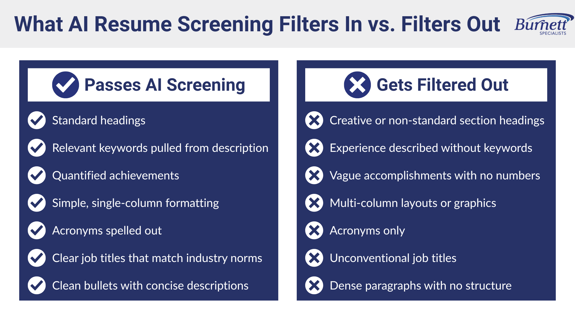 What AI Resume Screening Filters in vs. Filters Out