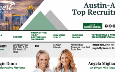 Burnett Specialists News 12 Burnett Specialists Austin Ranked #1 Again on Austin Business Journal’s 2025 List of Top Recruitment Firms